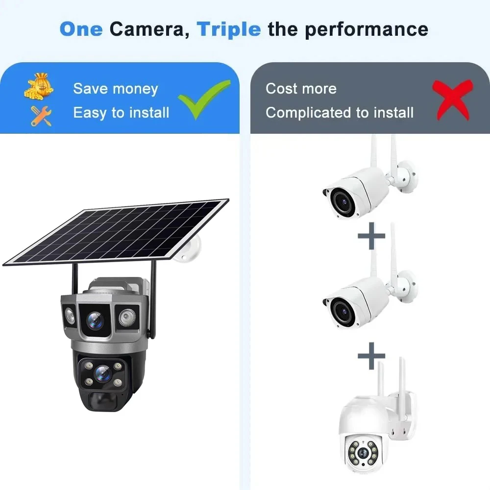 Dual Lens Three Screens WIFI Solar Camera 12MP 10X Zoom CCTV Outdoor Automatic Tracking Humanoid Detection Support PTZ IP66 Cam