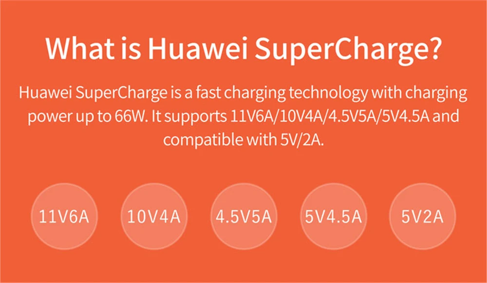 6A 66W Super Fast EU Wall Charger For Huawei Mate 40 50 60 P50 Nova 8 9 10 Honor 90 100 X7 X8 X9 Magic Type C Charging USB Cable