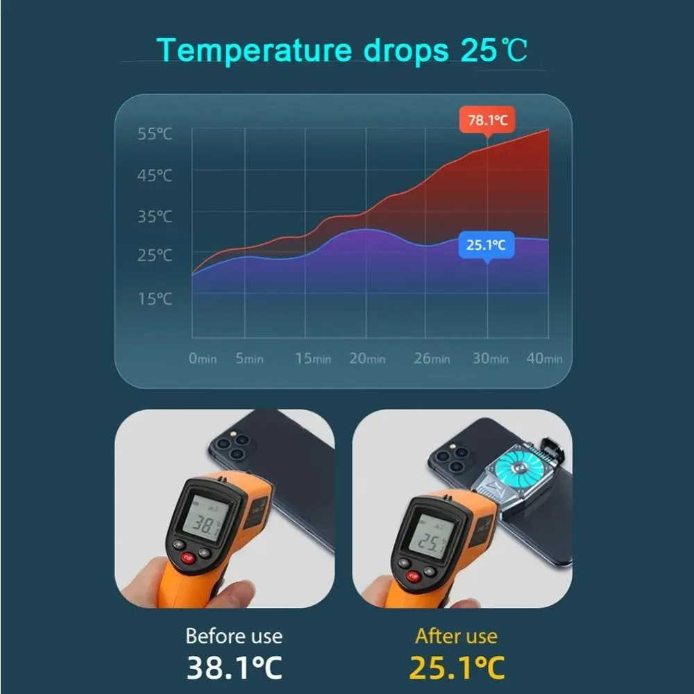 Mobile Radiator Esports Air Cooling Quiet Portable Quick Cooling H15 Game Live Cooling Back Clip Bracket Semiconductor Turbine