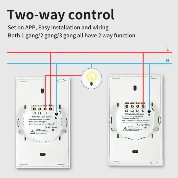 TNCE Tuya US WiFi/Zigbee Smart Wall Switch 1/2/3/4 Gang Light Switch Smart Touch Sensor Smart Home  Work with Alexa Google Home