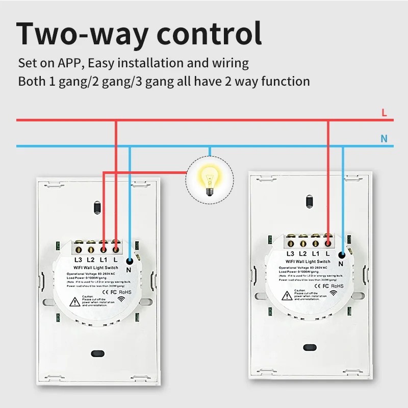 TNCE Tuya US WiFi/Zigbee Smart Wall Switch 1/2/3/4 Gang Light Switch Smart Touch Sensor Smart Home  Work with Alexa Google Home