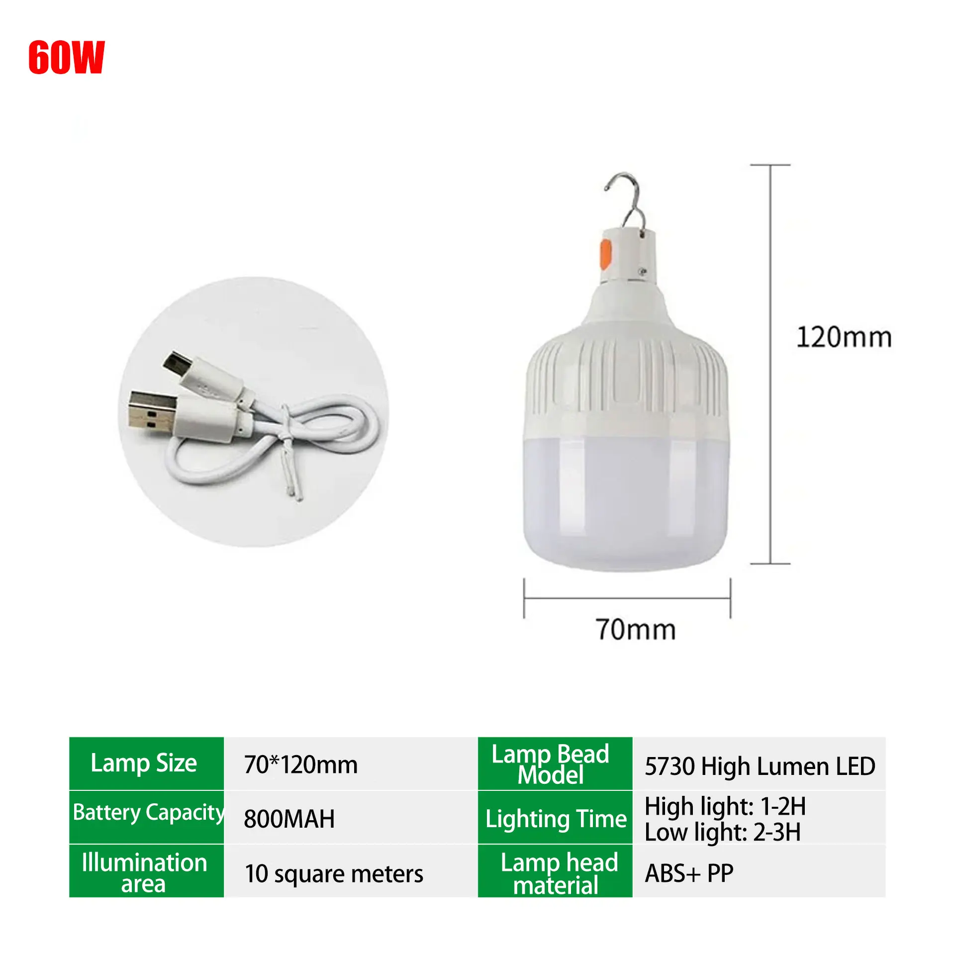 Portable LED Camping Lantern Rechargeable 60W/80W/200W Lamp Bulb High Bright Outdoor Emergency Lighting Fishing Tent Night Light