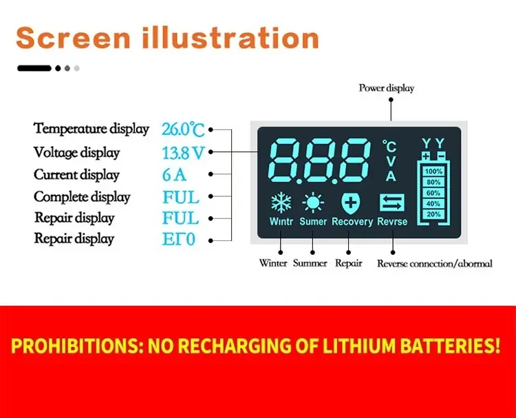 Car Battery Charger 12V Pulse Repair LCD Display Smart Fast Charge AGM Deep Cycle GEL Lead-Acid Charger For Auto Motorcycle
