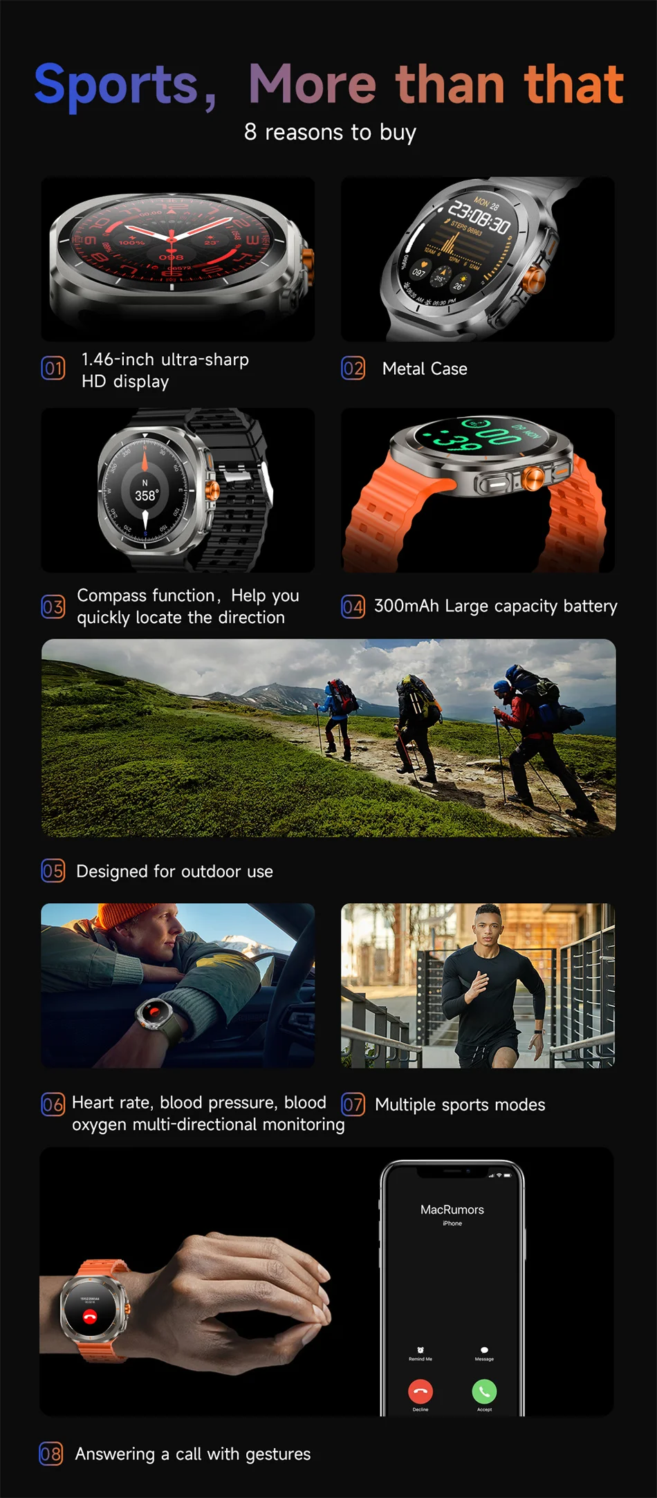 2025 New For Samsung Galaxy Watch 7 Ultra GPS NFC Smart Watch Men 1.43 " AMOLED Always Display IP68 BT Call Sports Smartwatches