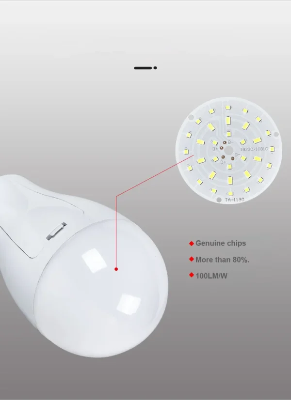 LED Emergency Bulb Emergency Power Failure Family Camping Outdoor Night Market E27 AC85-265V 1*18650 Battery Smart Charging Chip