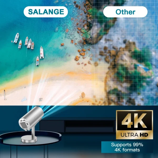Salange X5 Mini Projector with Built-in Adjustable Stand Physical 720P Support 1080P Android Smart Beamer with Wifi Bluetooth