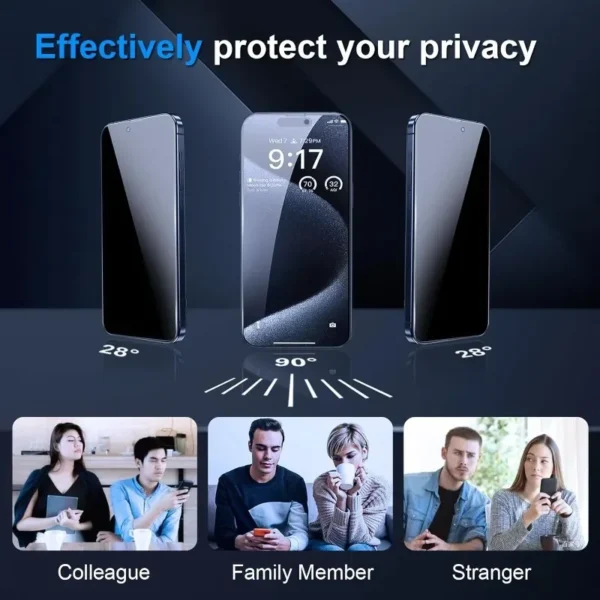 4Pcs Privacy Tempered Glass For iPhone 16 15 14 13 12 11 Pro Max Anti-Spy Screen Protectors For iPhone XS Max XR 7 8 Plus Glass