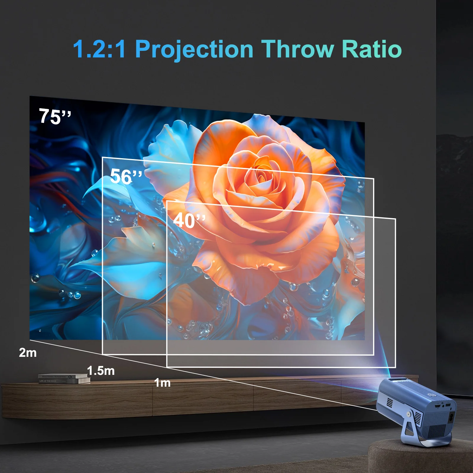 H96 MAX Projector B11 4K Android11 Dual Wifi6 200ANSI Allwinner H716 2GB 16GB BT5.0 1080P 1280*720P Home Cinema Outdoor Projetor