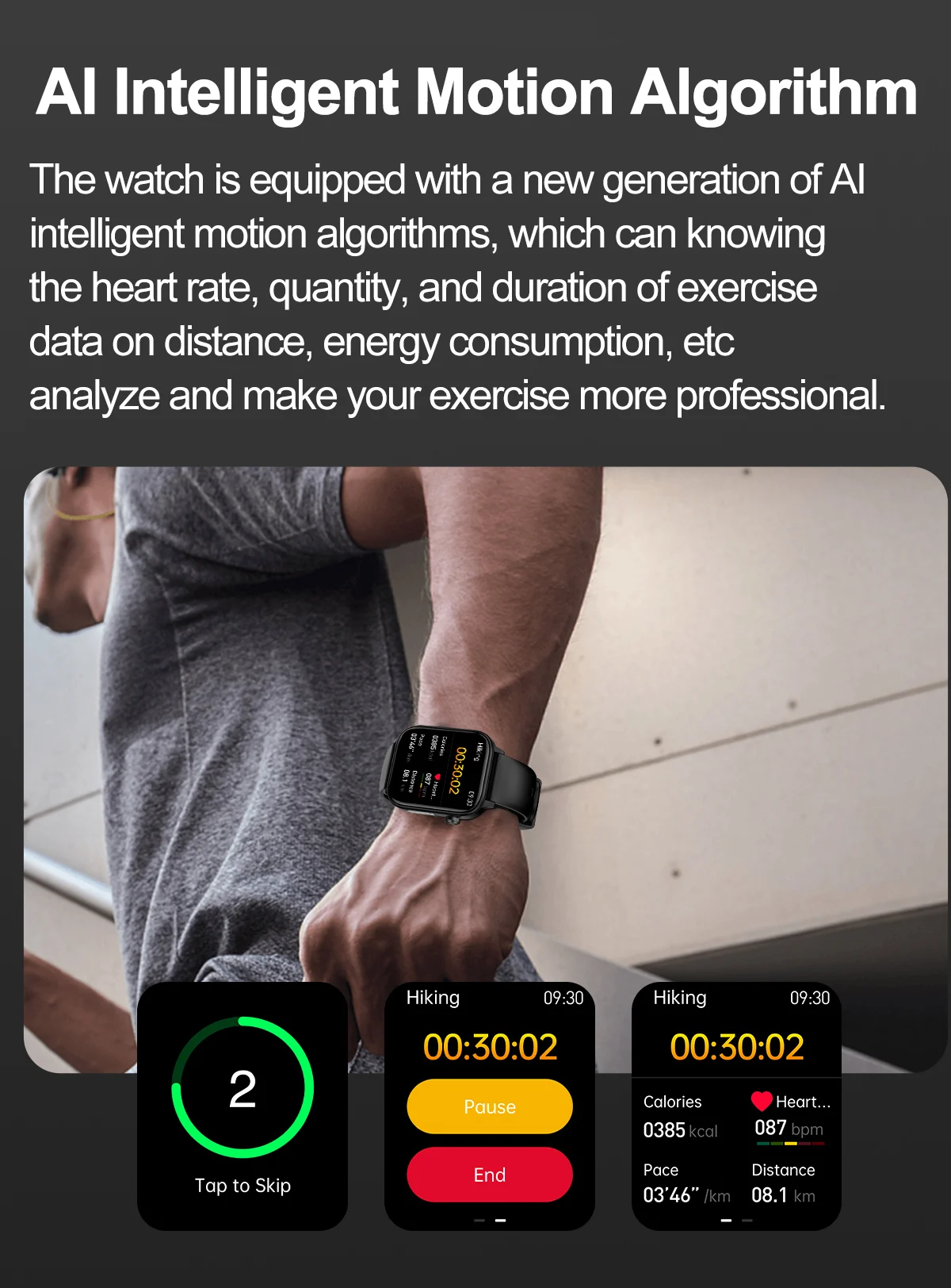 2025 New ECG+PPG Monitoring Smart Watch Women Blood pressure Blood Lipid Uric Acid Women Menstrual Health Tracker Smartwatches