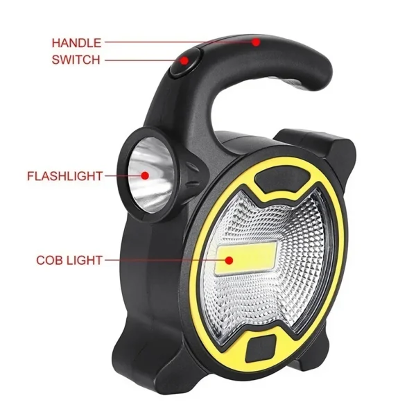 Mini Portable Work Light Battery Powered Handheld Lantern Super Bright Flashlight Outdoor Tent Camping Lights Without Battery