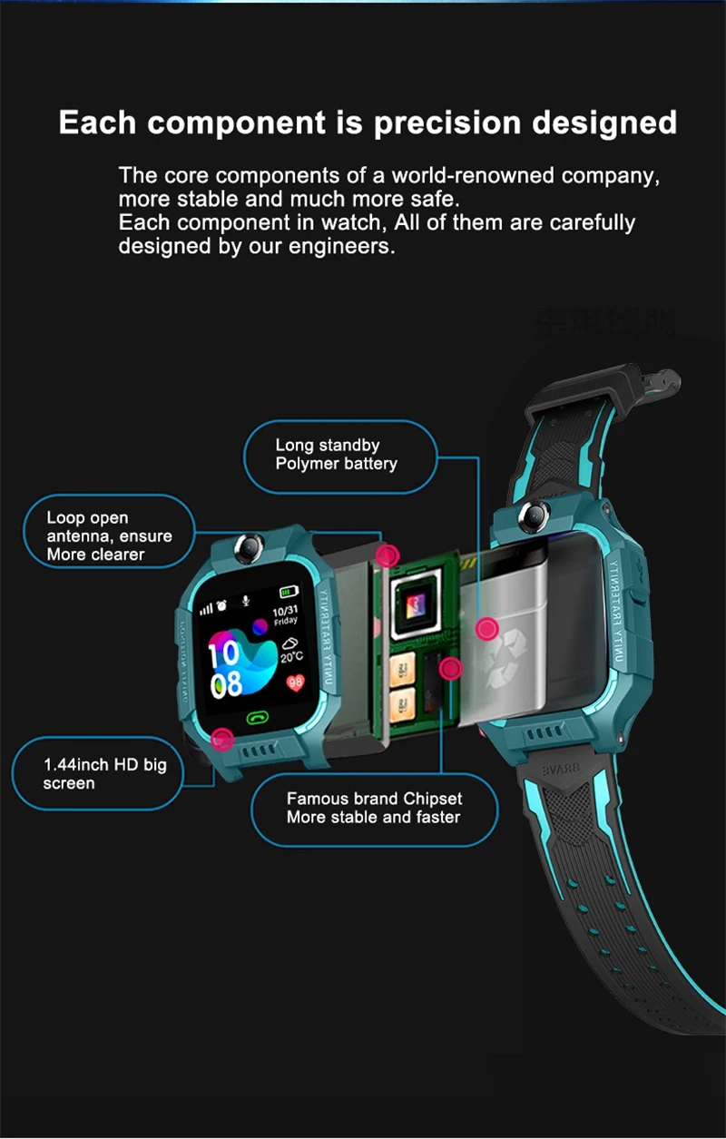 Smart Watch Kids 2g Sim Card Smartwatch for Children SOS Tracker Call Phone Camera Voice Chat Photo Boys Girls Birthday Gifts