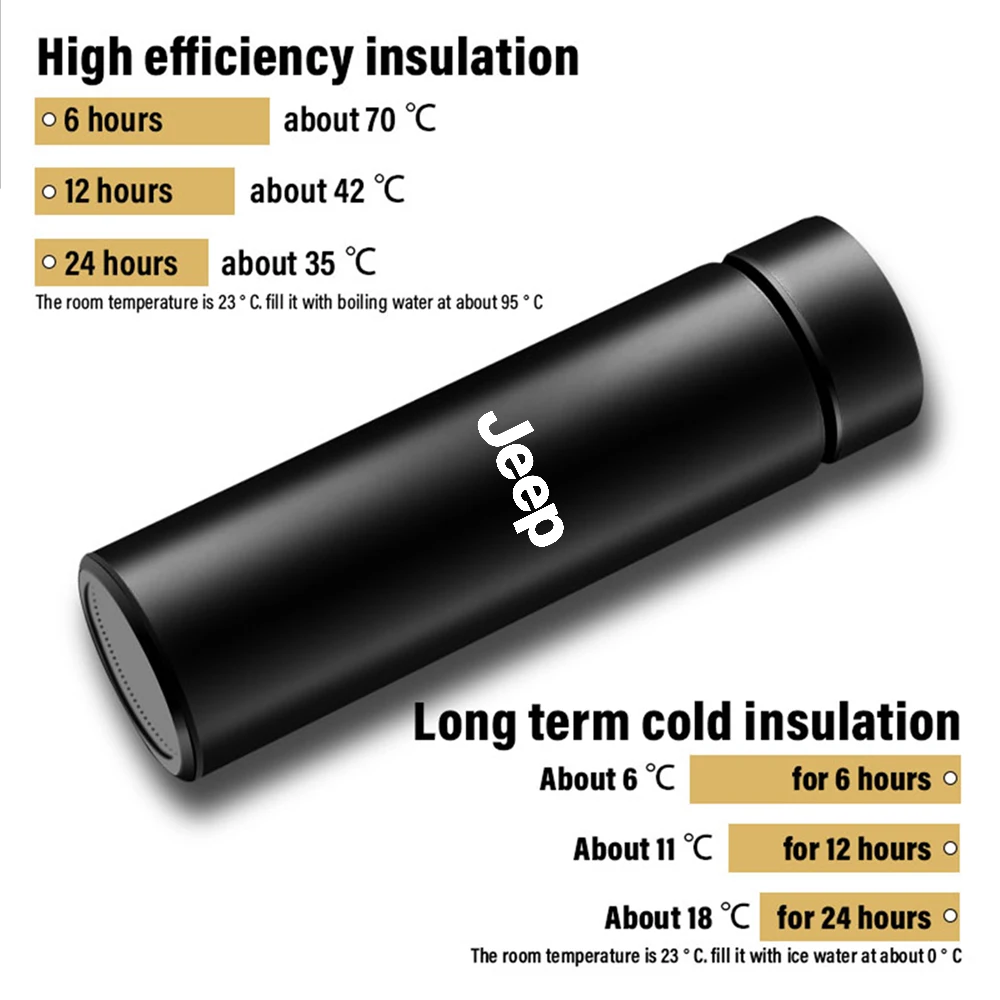 Car Stainless Steel Smart Thermos Mug Thermos LED Display Temperature For Jeep Renegade Patriot Wrangler Cherokee Compass Trail