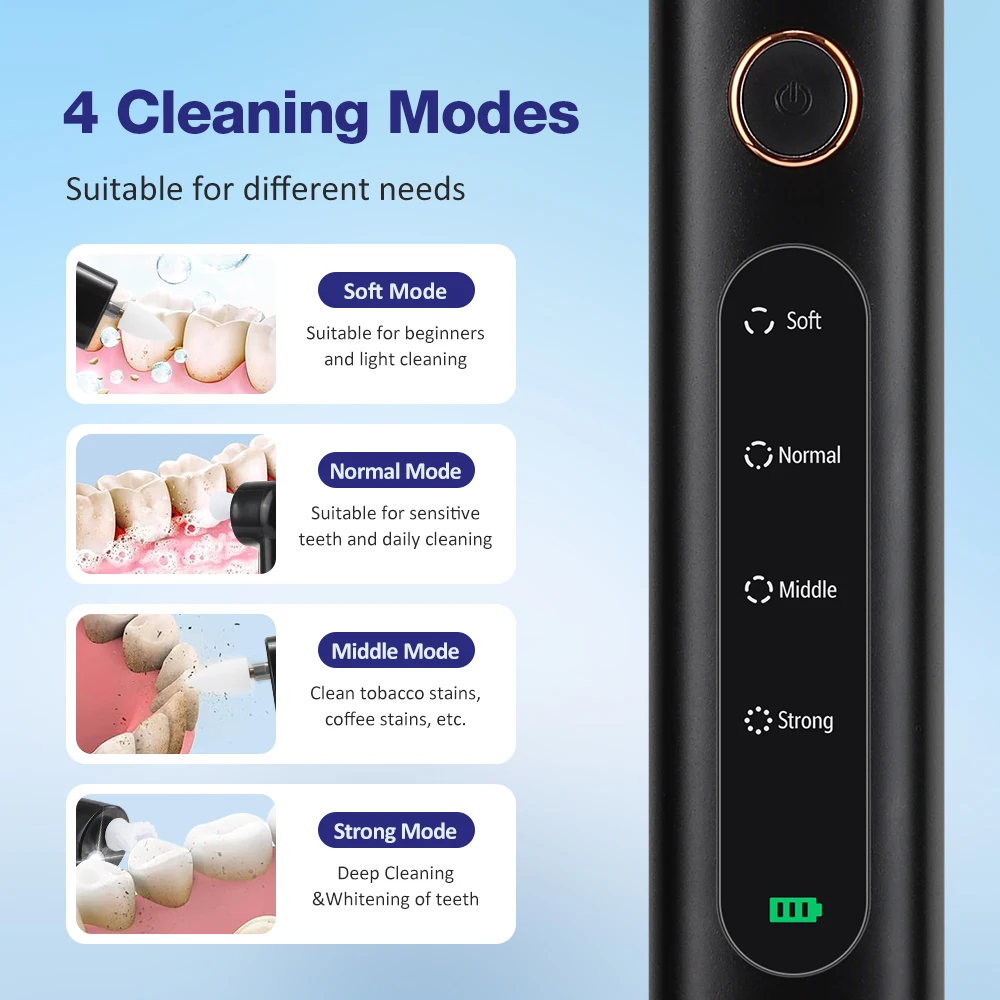 Electric Dental Teeth Polisher Ultrasonic Teeth Cleaner Oral Irrigator Calculus Stain Plaque Remover Tartar Teeth Whitening Kits