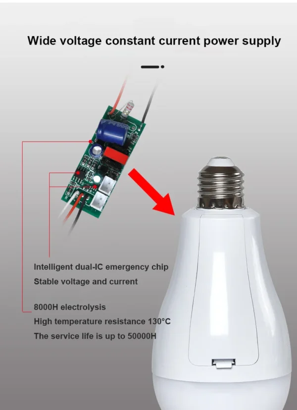 LED Emergency Bulb Emergency Power Failure Family Camping Outdoor Night Market E27 AC85-265V 1*18650 Battery Smart Charging Chip