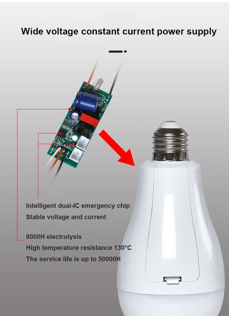 LED Emergency Bulb Emergency Power Failure Family Camping Outdoor Night Market E27 AC85-265V 1*18650 Battery Smart Charging Chip