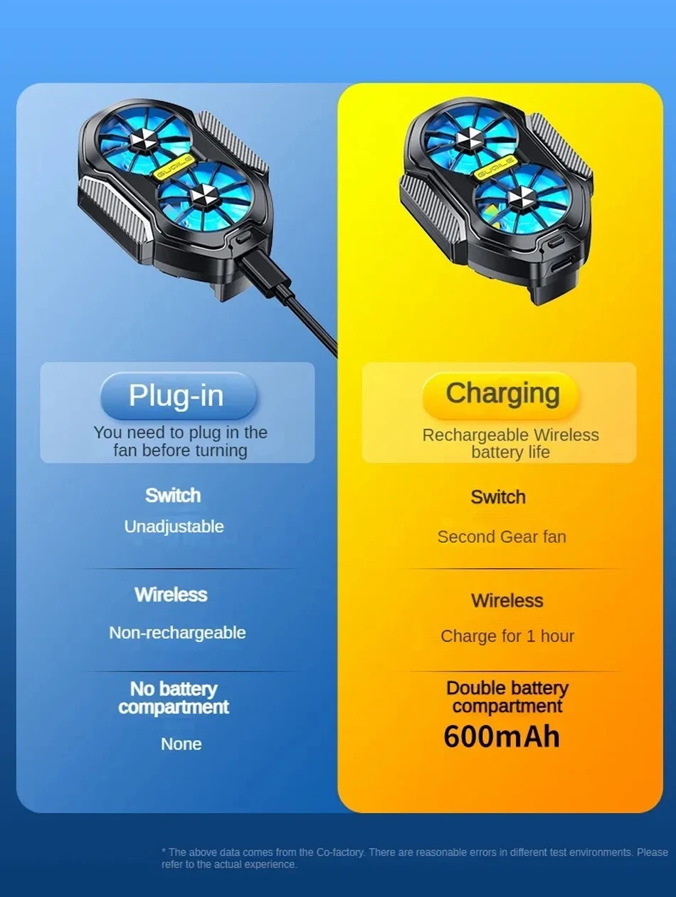 FS01 Dual Fan  Mobile Phone Cooler Long Lasting Stronger Cooling  Air Cooling Rechargeable Portable Type-C for IOS Android Game