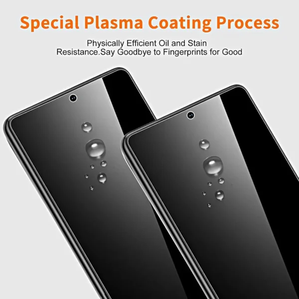 3D Anti Spy Tempered Glass For Google Pixel 6 7 8 9 Pro 7a 4 XL 5a 4a 4G Privacy Screen protector Google Pixel 6a 4 5a 5G Glass