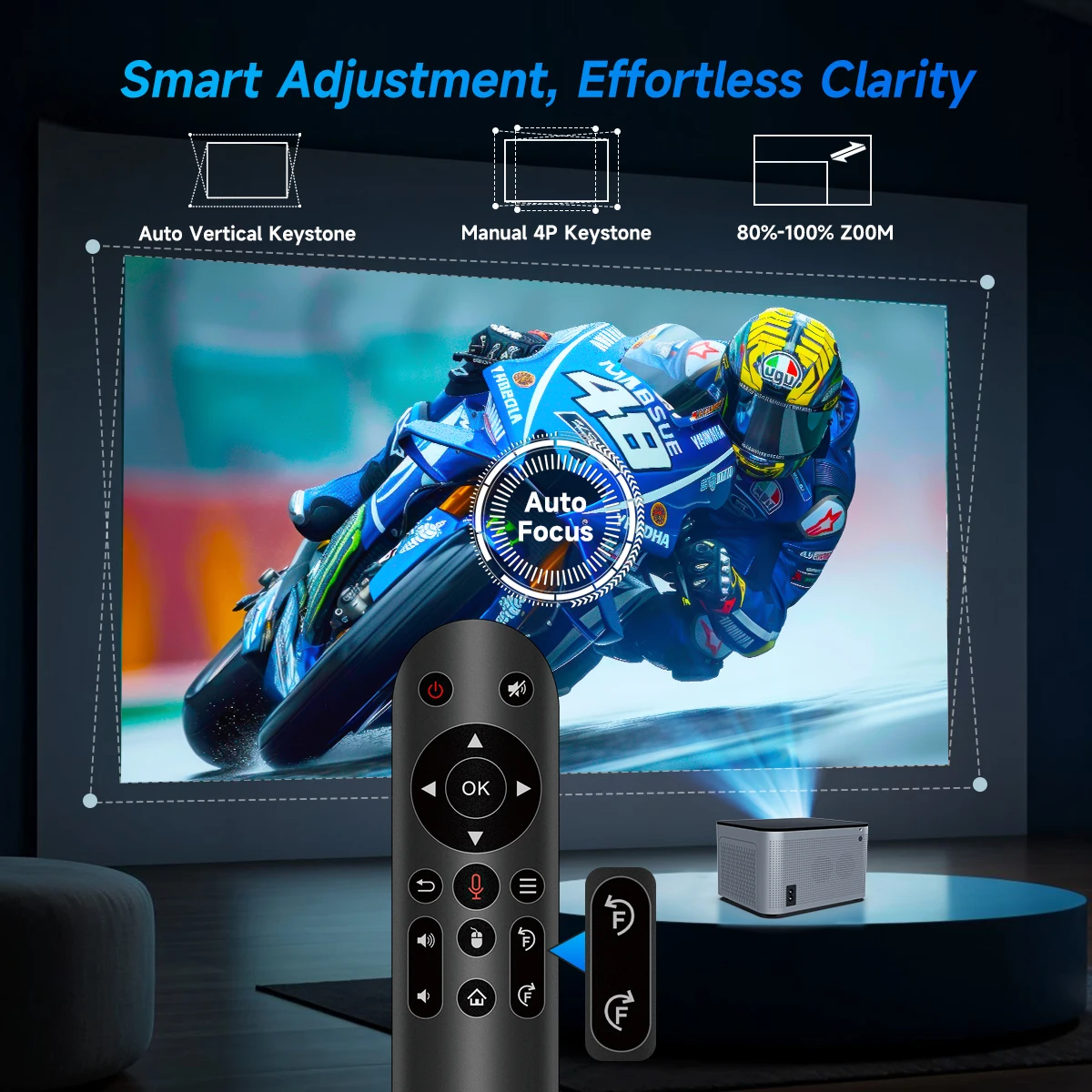 Magcubic 580ANSI Auto Focus Projector Android 11 4K 1080P Wifi6 Voice Control Allwinner H713  BT5.0 Home Cinema HY350 Pro
