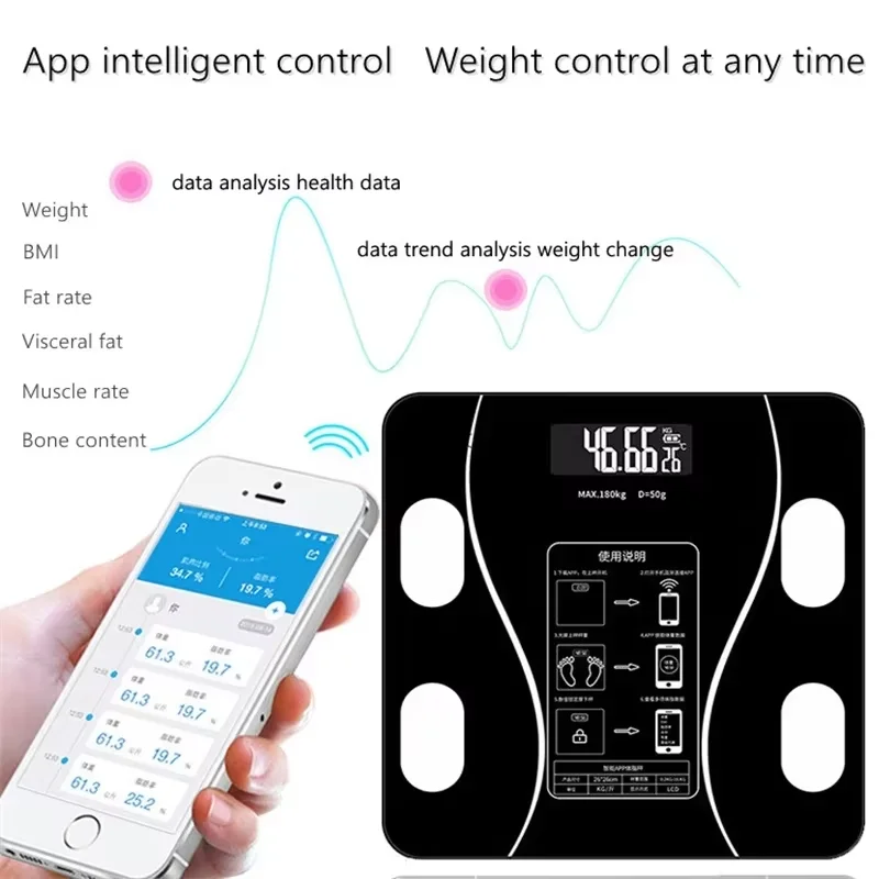 New charging smart app synchronizes body fat scales bathroom digital proportions Bluetooth weight loss body fat scales
