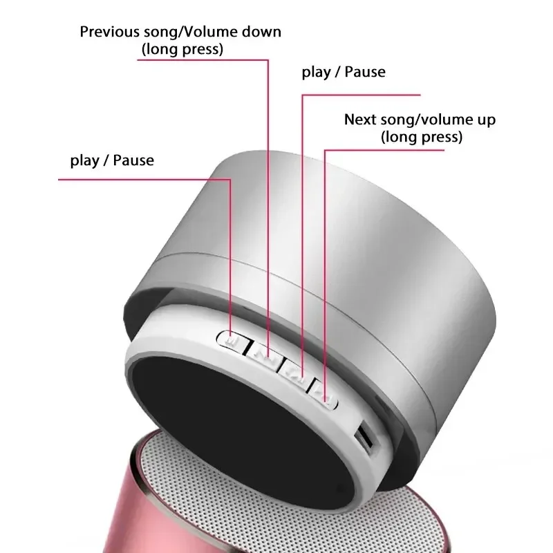 Portable Wireless Bass Speaker Audio, Mini Car Small Speaker Auxiliary FM TF USB Plug-in Card Outdoor Portable Small Speaker