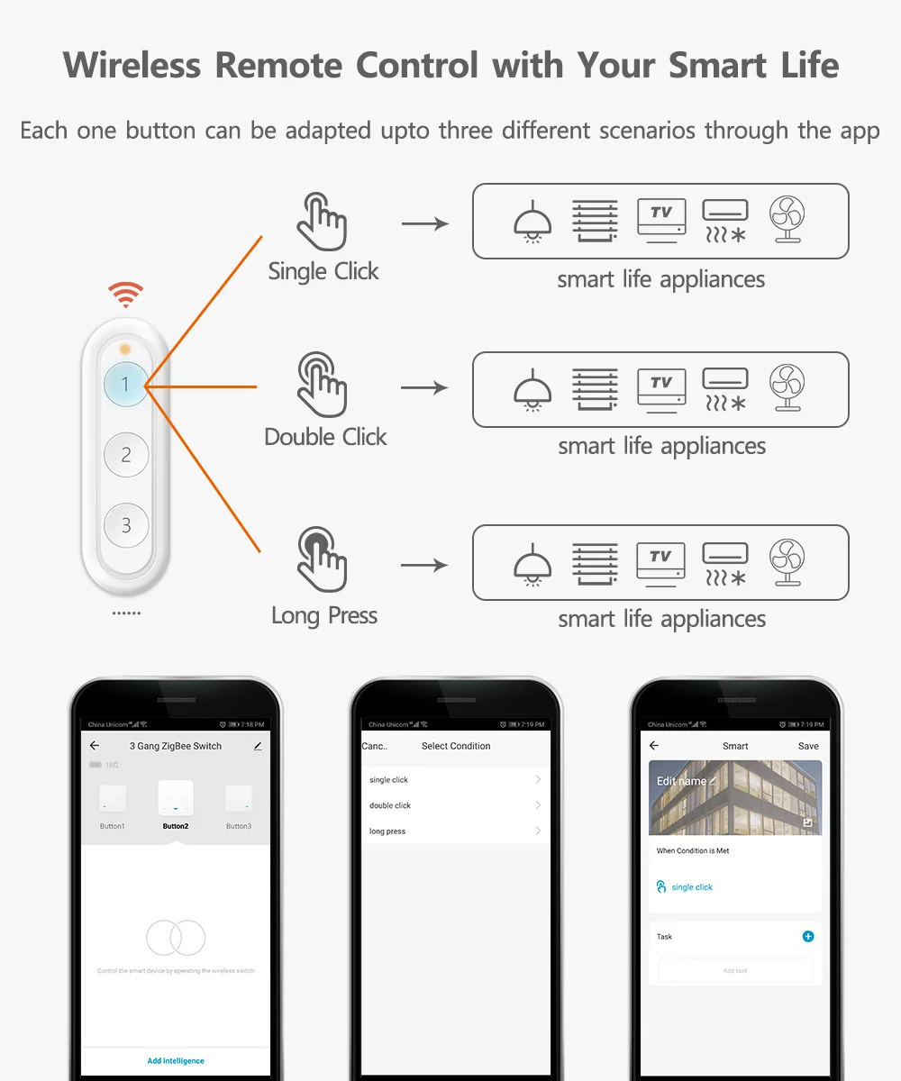 LoraTap ZigBee 3.0 Wireless 13 Types Push Button EU US Remote Controller Tuya Scene Automation Control Switch Smart Life App