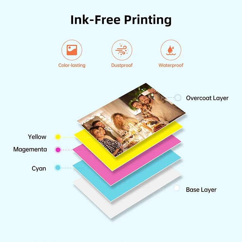 MT53 Portable Color Photo Printer Handheld Pocket Printer 313Dpi 2X3 inch Sticky-backed Photo Paper Printing Machine For Home