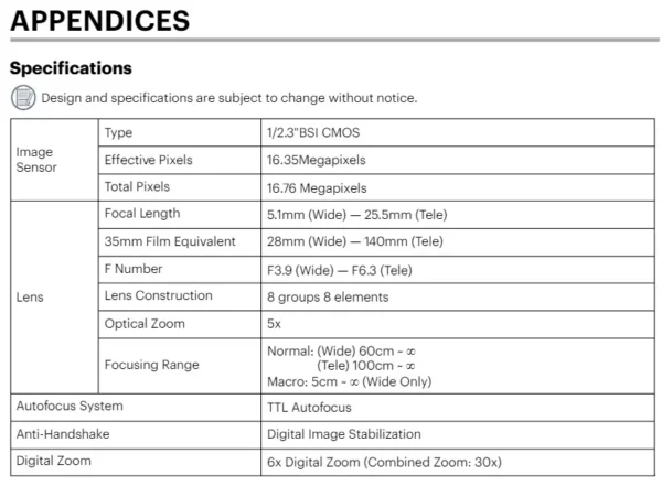 KODAK PIXPRO FZ55-RD 16MP Digital Camera 5X Optical Zoom 28mm Wide Angle 1080P Full HD Video 2.7" LCD Vlogging Camera