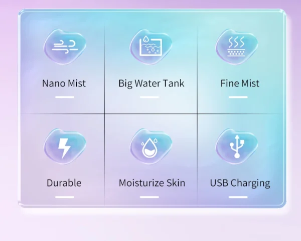 Portable Rechargeable Small Facial Steamer 30ml Mini Humidifier Home Wireless Nano Personal Face Hydrat Sprayer Cool Mist Maker