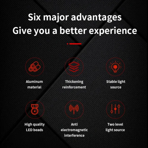 Led Light Fit Milwaukee Battery M18  Portable Spotlight Cordless Outdoor Work Fishing Handheld Emergency Tool Light No Batter