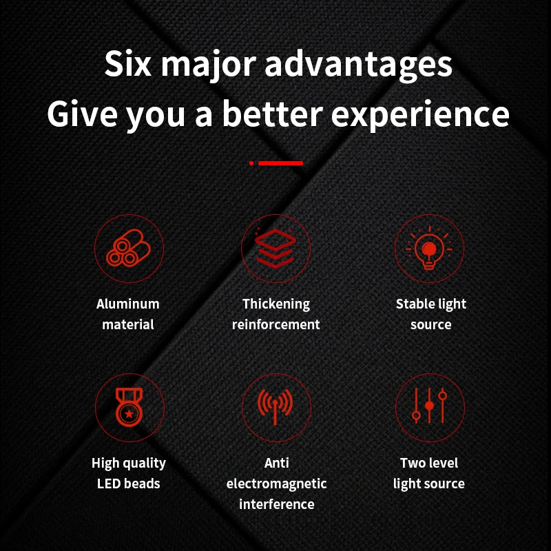 Led Light Fit Milwaukee Battery M18  Portable Spotlight Cordless Outdoor Work Fishing Handheld Emergency Tool Light No Batter