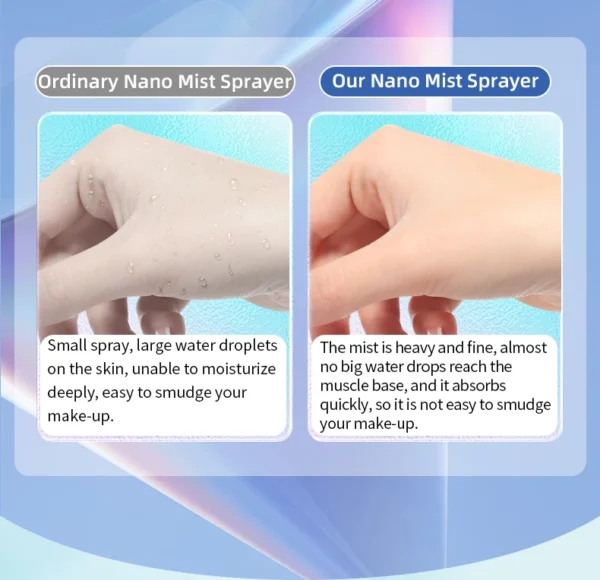 Portable Rechargeable Small Facial Steamer 30ml Mini Humidifier Home Wireless Nano Personal Face Hydrat Sprayer Cool Mist Maker
