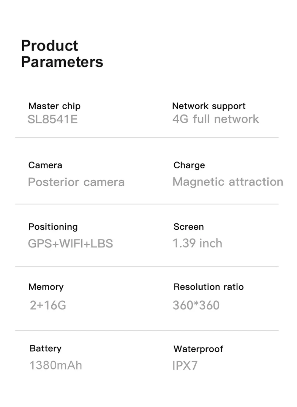 1.39-inch 4G Network SIM Card Smart Watch Dual Camera GPS Wifi NFC Rugged 64G-ROM Google Play IP67 Android Men Women Smartwatch