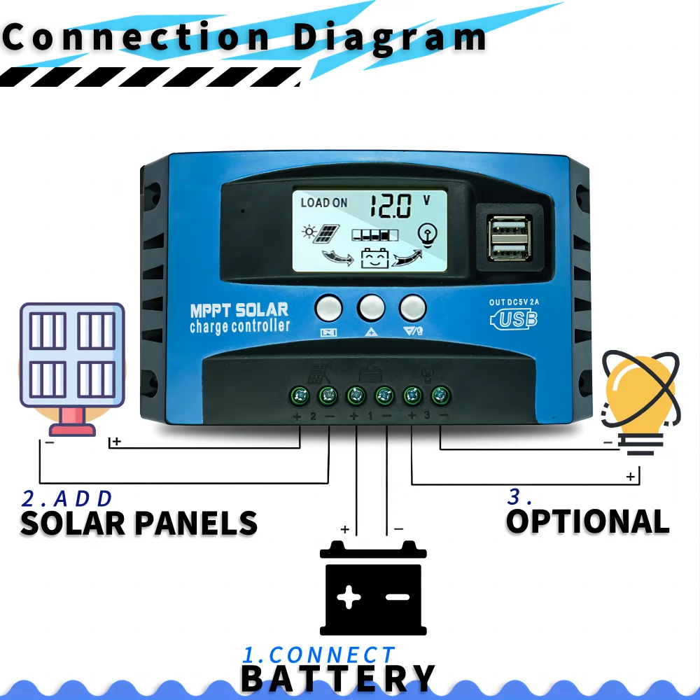 Solar Panel Charge Controller 12V 24V PWM MPPT 10A 20A 30A  Automotive Battery Charger Regulator  USB Output 5V Max PV 50V DC